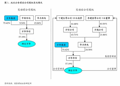 科陸電子關(guān)于公司監(jiān)事2023年度薪酬確定及2024年度薪酬方案的公告解讀與應(yīng)用