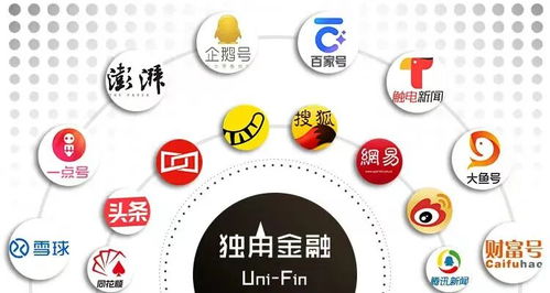 聯(lián)手馬云與虞鋒，東方財(cái)富2億元入股云鋒元?jiǎng)?chuàng)，布局應(yīng)用及技術(shù)服務(wù)新賽道
